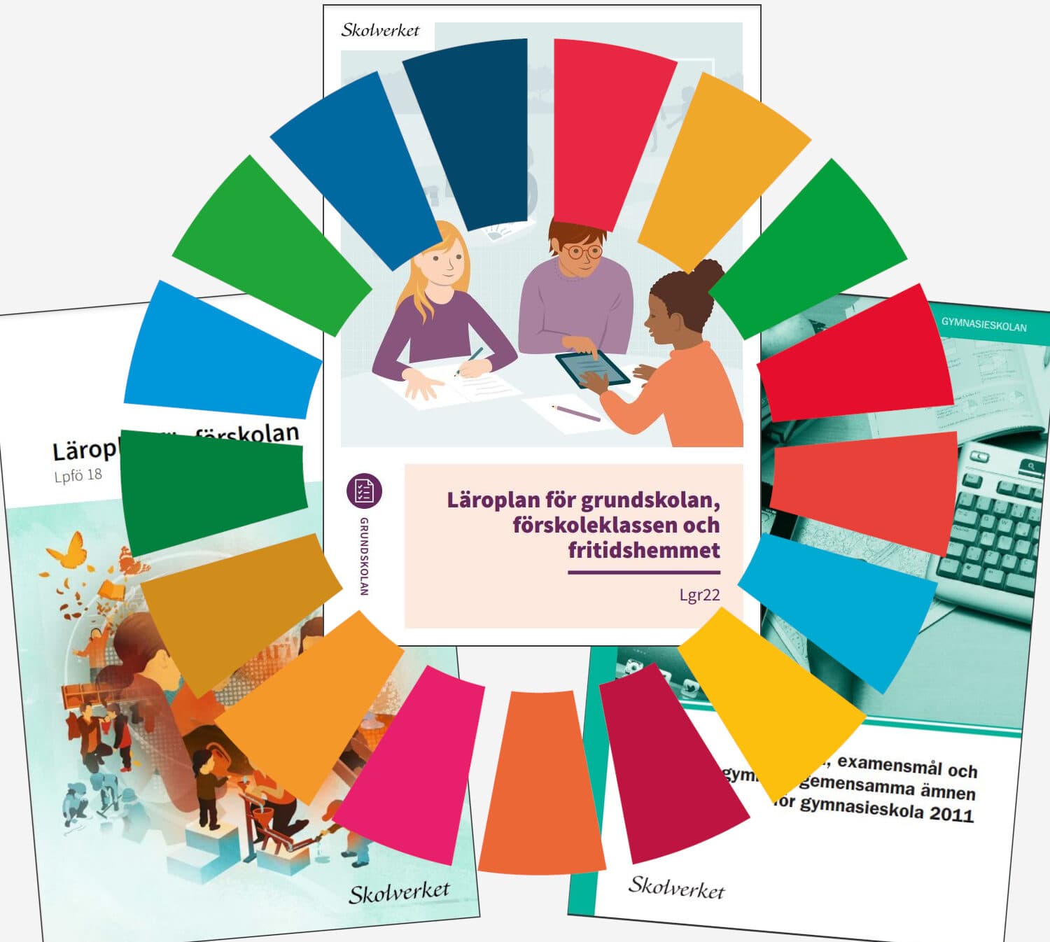 Globala målen i läroplanerna.